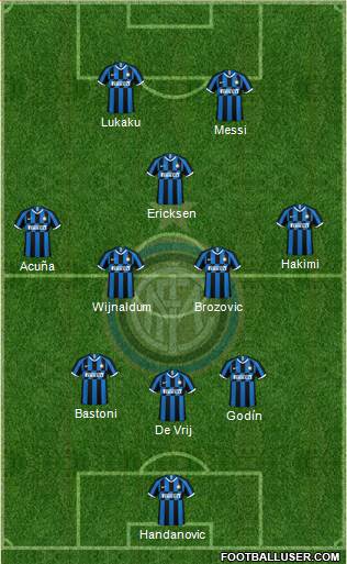 F.C. Internazionale Formation 2020