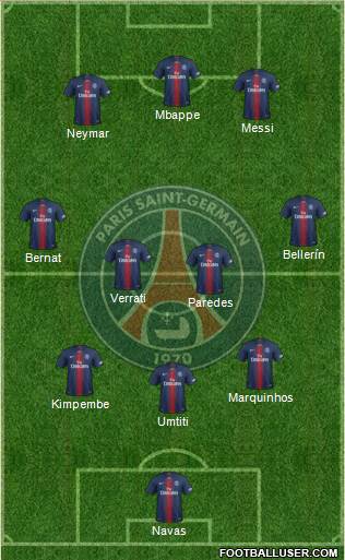 Paris Saint-Germain Formation 2020