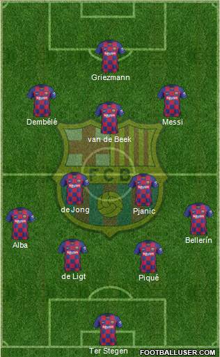 F.C. Barcelona Formation 2020