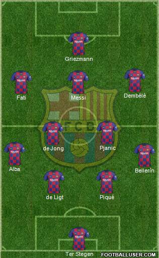 F.C. Barcelona Formation 2020
