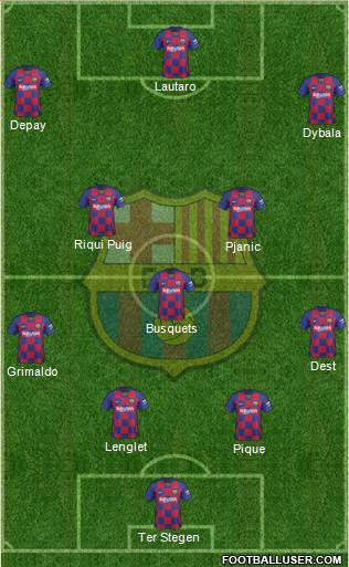 F.C. Barcelona Formation 2020
