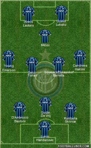 F.C. Internazionale Formation 2020