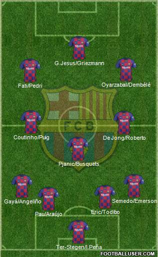 F.C. Barcelona Formation 2020