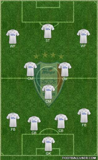 Suwon Samsung Blue Wings Formation 2020