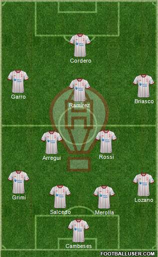 Huracán Formation 2020