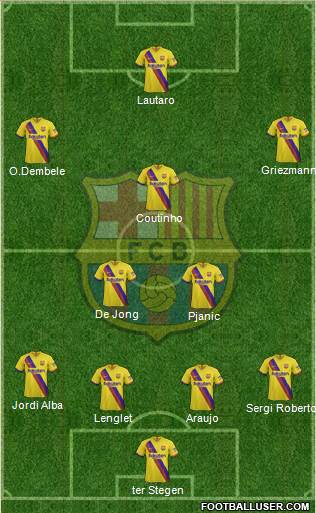 F.C. Barcelona Formation 2020