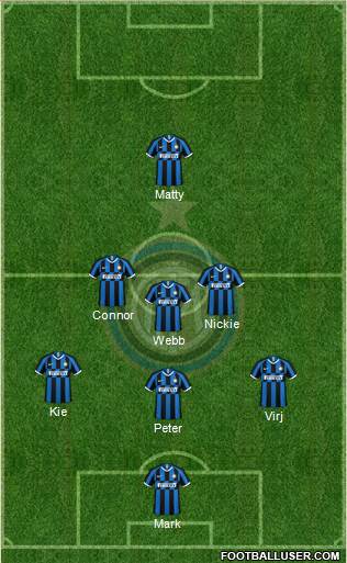 F.C. Internazionale Formation 2020