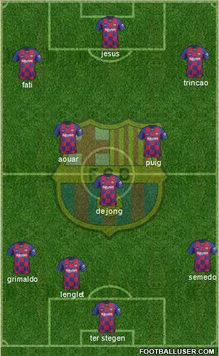 F.C. Barcelona Formation 2020