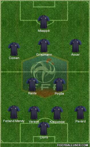 France Formation 2020
