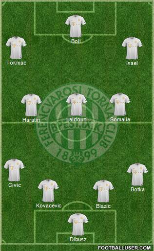 Ferencvárosi Torna Club Formation 2020