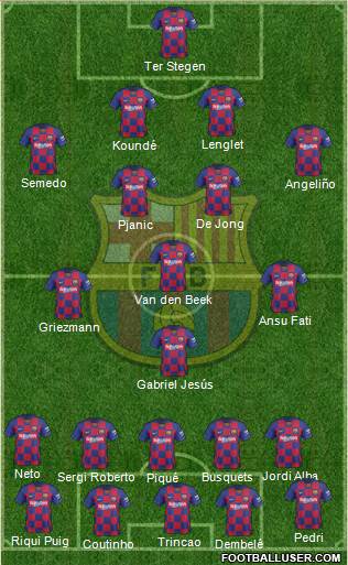 F.C. Barcelona Formation 2020