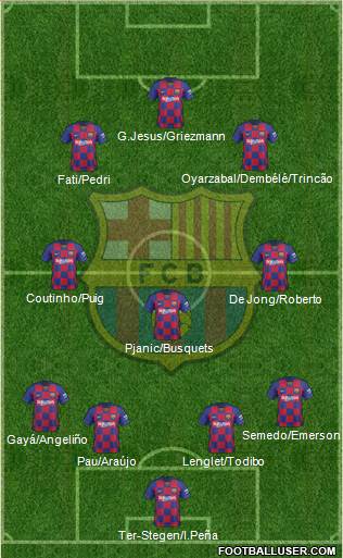 F.C. Barcelona Formation 2020