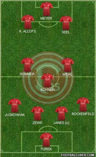 Fortuna Düsseldorf Formation 2020