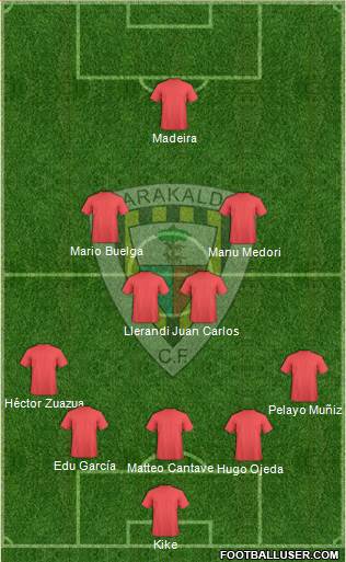 Barakaldo C.F. Formation 2020