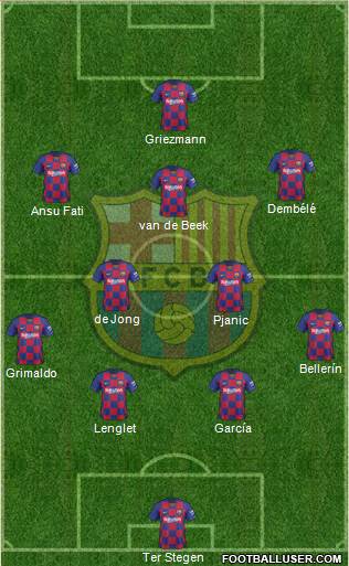 F.C. Barcelona Formation 2020
