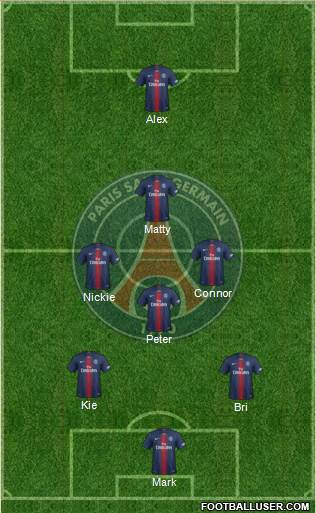 Paris Saint-Germain Formation 2020