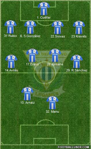 C.D. Leganés S.A.D. Formation 2020