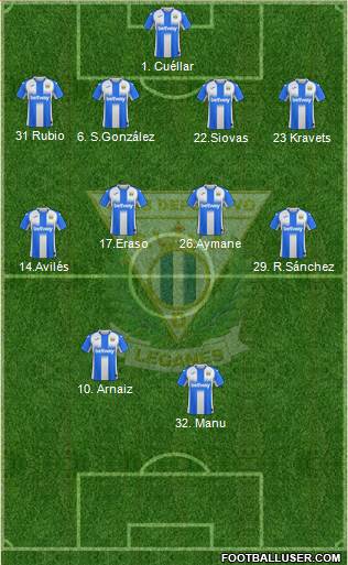 C.D. Leganés S.A.D. 4-4-2 football formation