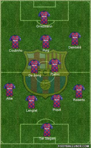 F.C. Barcelona Formation 2020