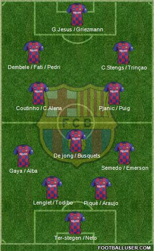 F.C. Barcelona Formation 2020