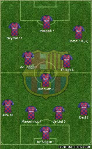 F.C. Barcelona Formation 2020