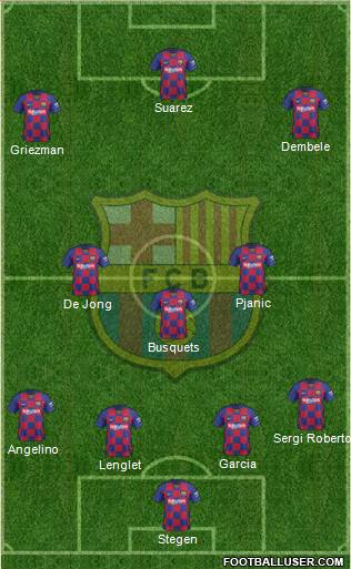 F.C. Barcelona Formation 2020