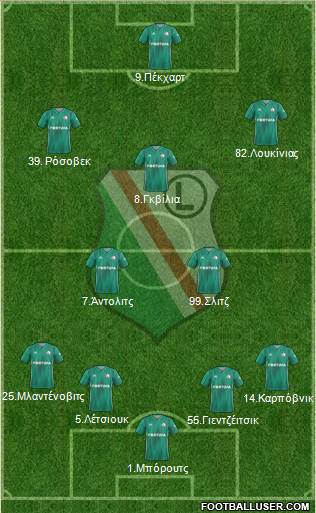 Legia Warszawa Formation 2020