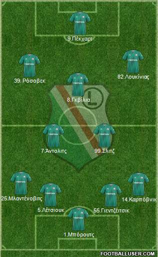 Legia Warszawa 4-3-3 football formation