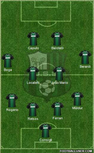 Sassuolo football formation