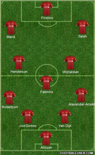 Liverpool Formation 2020