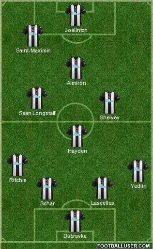 Newcastle United Formation 2020