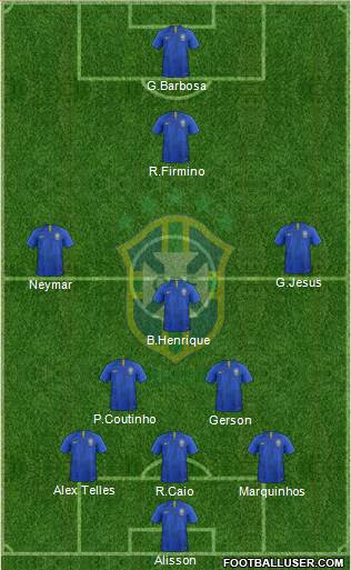 Brazil Formation 2020