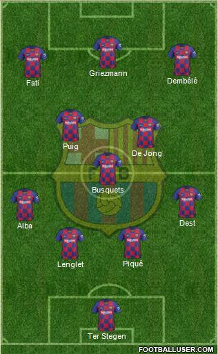 F.C. Barcelona Formation 2020