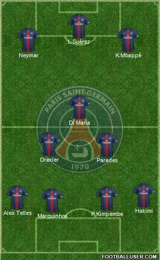 Paris Saint-Germain Formation 2020