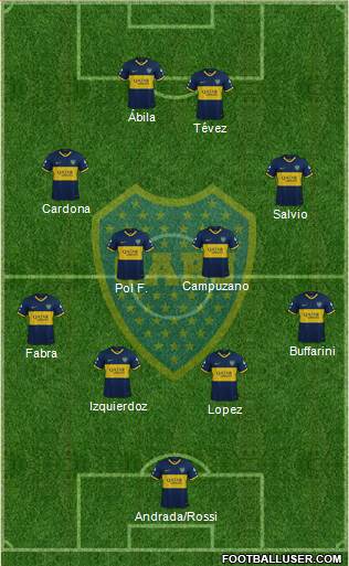 Boca Juniors Formation 2020
