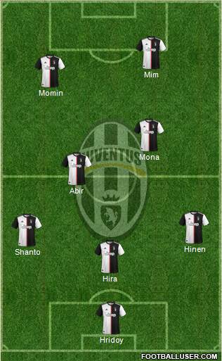 Juventus Formation 2020