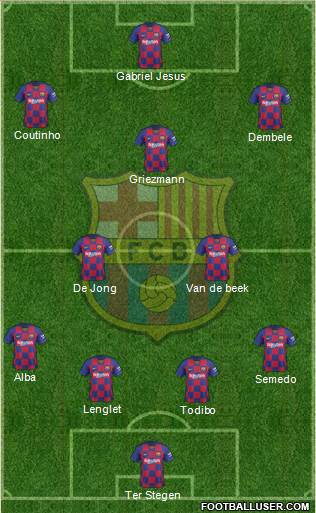 F.C. Barcelona Formation 2020