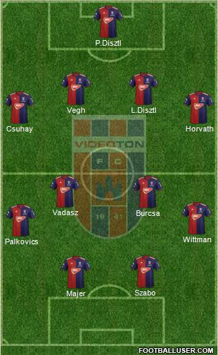 FC Fehérvár Formation 2020