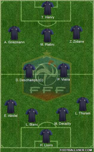 France Formation 2020
