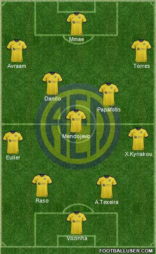 AE Limassol football formation