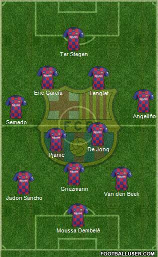 F.C. Barcelona Formation 2020