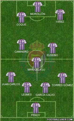 R. Valladolid C.F., S.A.D. football formation