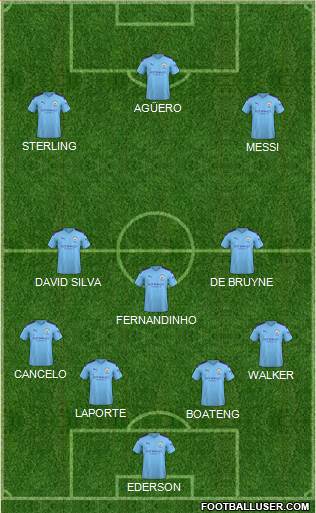 Manchester City Formation 2020