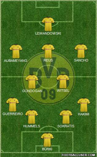 Borussia Dortmund Formation 2020