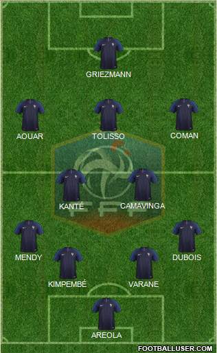 France Formation 2020