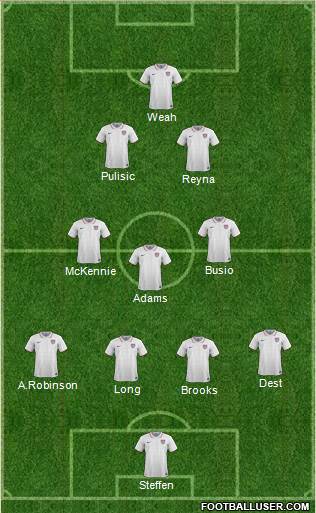 U.S.A. Formation 2020
