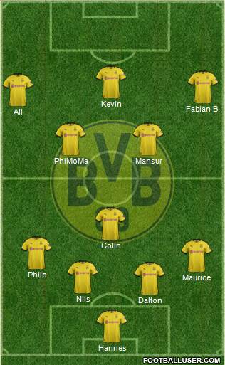 Borussia Dortmund Formation 2020