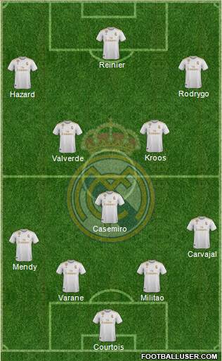 Real Madrid C.F. Formation 2020