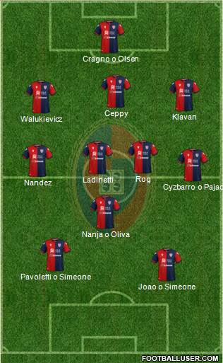 Cagliari Formation 2020