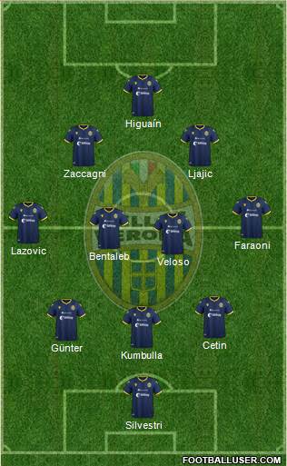 Hellas Verona Formation 2020